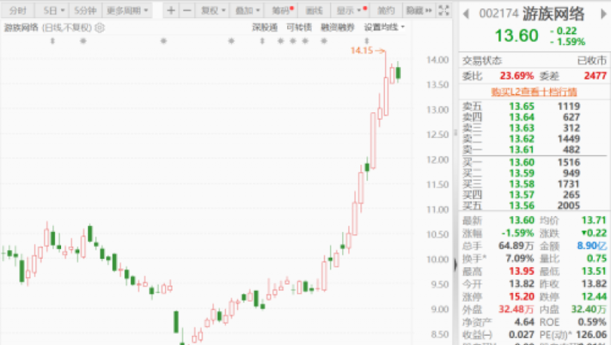 澳门四肖八码期期准精选免费资料和平相处,尹锡悦弹劾案结果将如何,最新热门解答落实_投资版V5.54